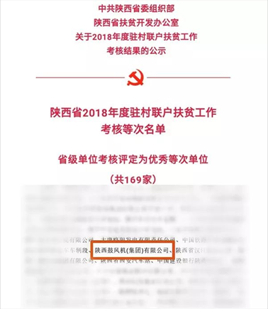 一定发集团荣获扶贫事情审核优异单位