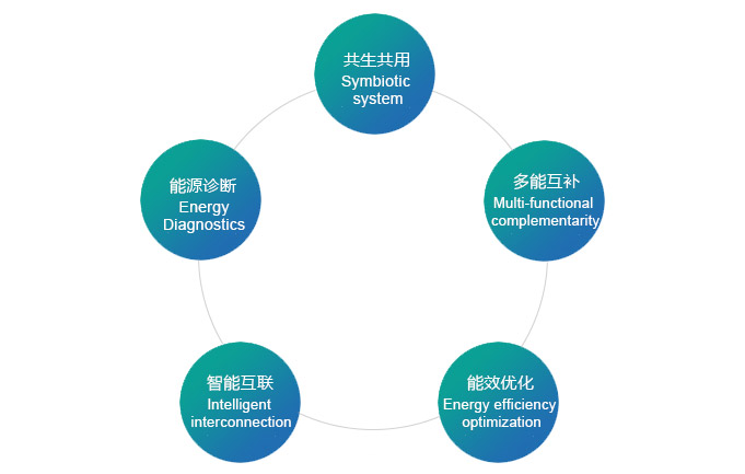 一定发(中国区)官方网站